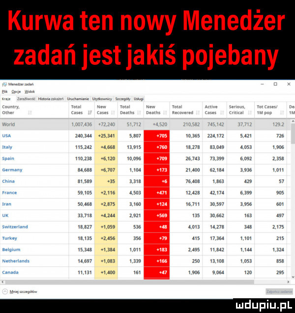 kurwa ten nowy menedżer zadań jest jakiś pojebany         z w sam ma     m an m m vsza nn ma um um      mm m m r m m nba za m   so an a     mm   va m y m z w m. mu w          bmx vn    wam zu             w an sm nn ma w ww was  m    m. za   on as m m w m w w nr    sza w a za ms. na ma ma. sas m   www. w       rpu mn wn m w   mo m wma   m na ze
