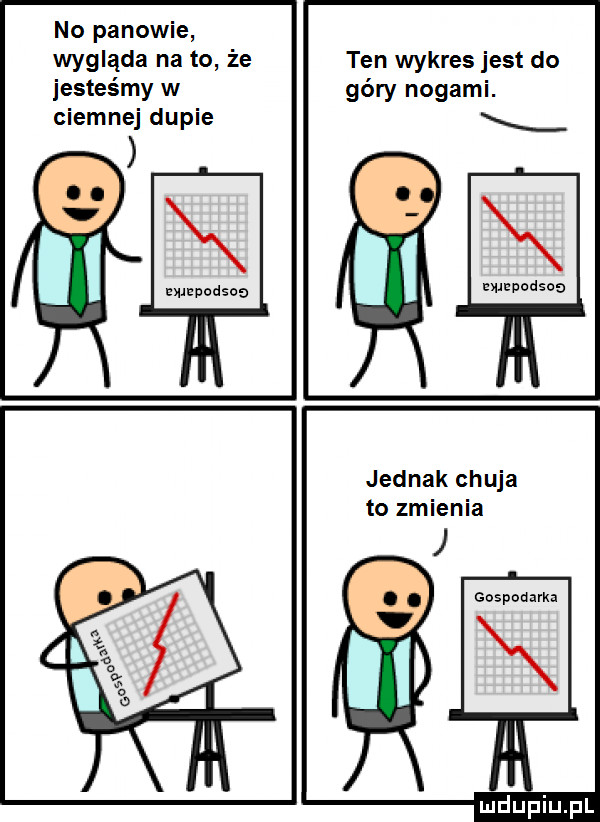 no panowie wygląda na to że jesteśmy w ciemnej dupie mnpodsoa ten wykres jest do góry nogami. jednak chuja to zmienia