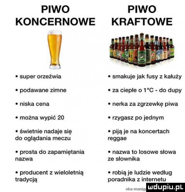 piwo koncernowe. super orzeźwia podawane zimne niska cena   można wypić    świetnie nadaje się do oglądania meczu prosta do zapamiętania nazwa producent z wieloletnia tradycją piwo kraftowe smakuje jak iksy z kałuży   za ciepłe    c do dupy nerka za zgrzewkę piwa rzygasz po jednym pija je na koncertach reggae nazwa ta losowe slowa ze słownika robią je ludzie według poradnika z internetu