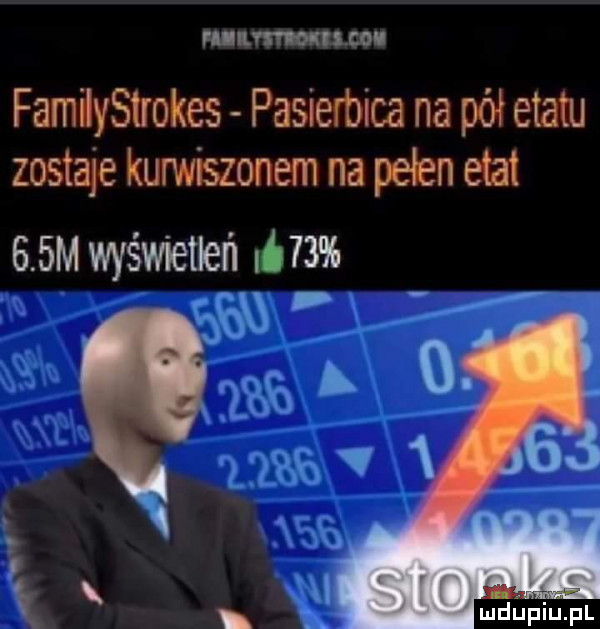 i ilfy i dni i co famintrokes pasierbica na pół etatu zostaje kurwiszonem na pełen etat    m wyświetleń lim