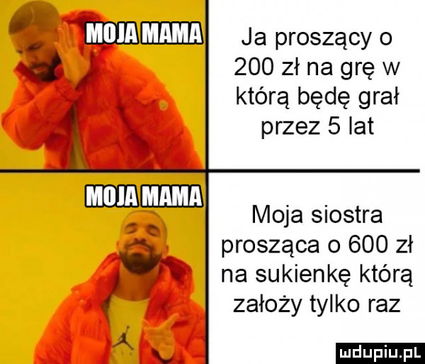 ja proszący o     zł na grę w którą będę grał przez   lat moja siostra prosząca o     zł na sukienkę którą założy tylko raz ludu iu. l