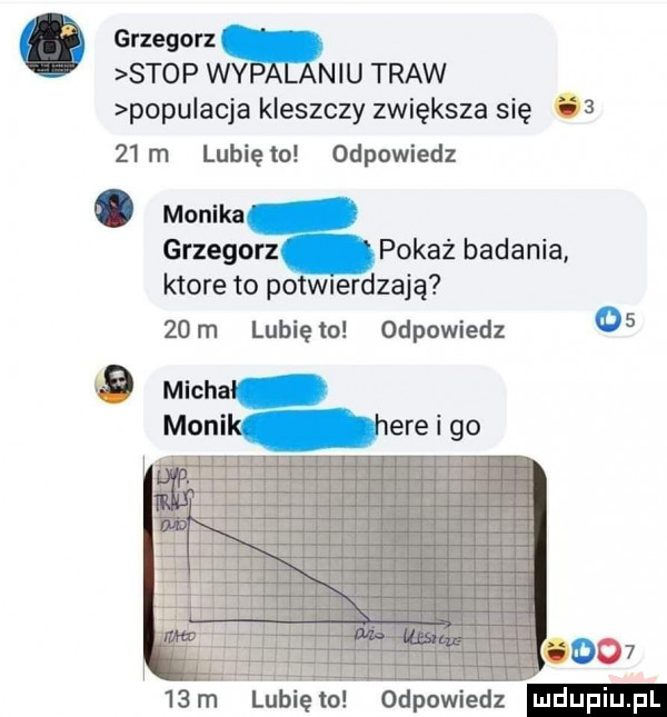 o grzegorz stop wy nru traw popu arja kleszczy zwiększa się        m lubię to odpowiedz monika grzegorz pokaż badania ktore to potmerdzaja   m lunięto odpowiedz    a micha monik  ere i go   m lubię to odpowiedz