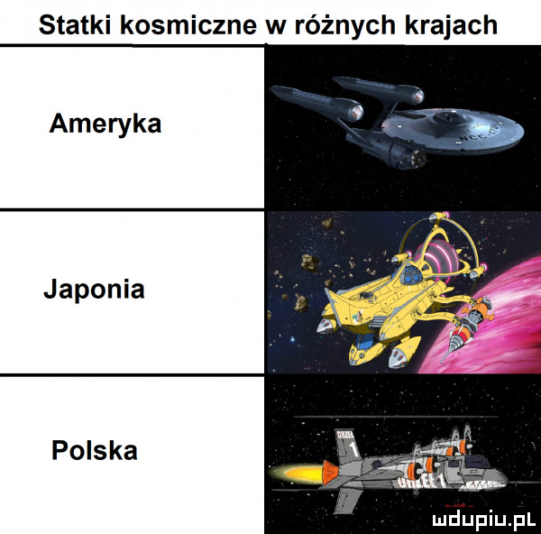statki kosmiczne w różnych krajach ameryka japonia polska