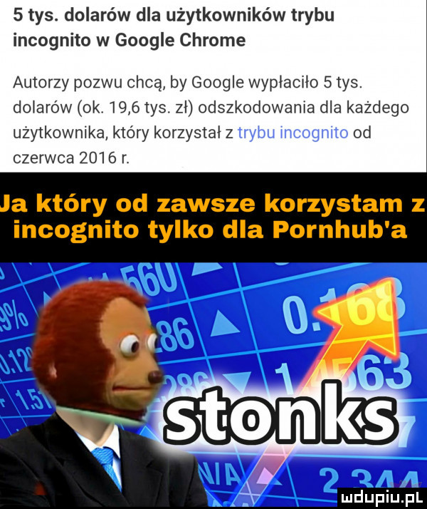 tys. dolarów dla użytkowników trybu incognito w google chrome autorzy pozwu chcą by google wypłacało   tys. do arów ok      ys z  dszkodowania dla każdego uzytkownika który korzystał z od czerwca      r