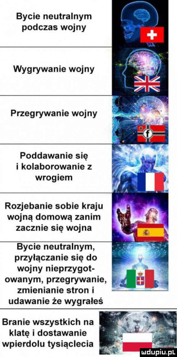 bycie neutralnym podczas wojny wygrywanie wojny przegrywanie wojny poddawanie się l. i kolaborowanie z i. wrogiem rozjebanie sobie kraju wojną domową zanim zacznie się wojna bycie neutralnym przyłączanie się do wojny nieprzygot i olanym przegrywanie         zmienianie stron i udawanie że wygrałeś branie wszystkich na klatę i dostawanie wpierdolu tysiąclecia