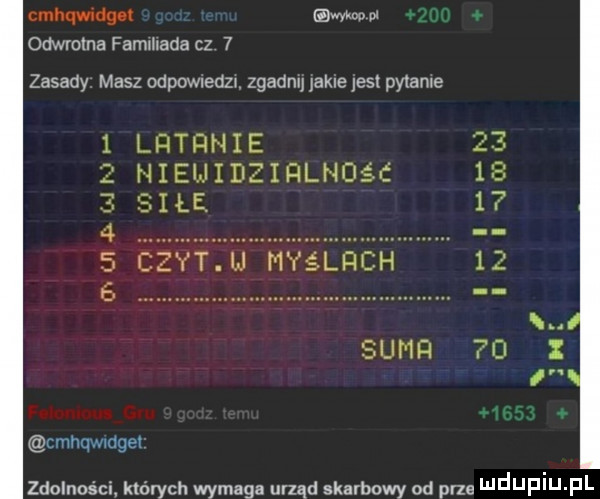 cmhqwldguł mmp odwrotna fammada cz   zasady masz odpownedzw. zgadnij yakle jest pytane l lrtrhie      hieljiiizifłlhdśc       siłę     czat j myélhch    n. bump   x i mą reger zdolności. których wymaga urząd skarbowy od prze ludwin fl