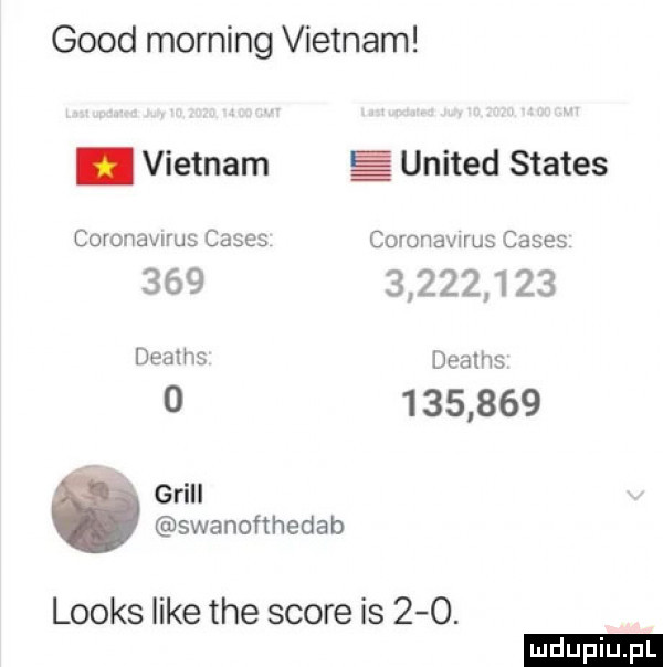 geod morfing vietnam. vietnam united status coronawrus ceses coronavlrus ceses               deaths deaths           grill swanofthedab looks like tee shore is    . ludu iu. l