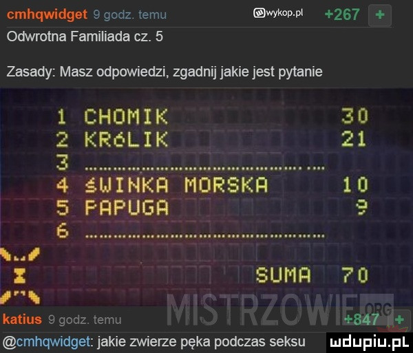 cmhqwidget   godz temu wad pi     odwrotna familiada cz.   zasady masz odpowiedzi zgadnij jakie jest pykanie   chemik      królik        śuinkq morskh      frpugh     mmmmmmm u x supr    ru katius   godz żelu     cmhqwidgei jakie zwierze pęka podczas seksu