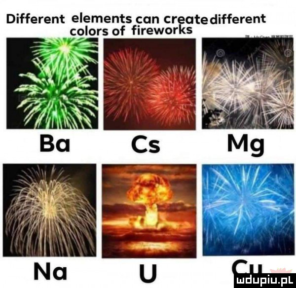 different elements gan createdifferent cglors of fireworks
