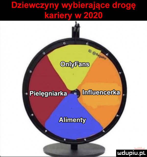 dziewczyny wybierające drogę kariery w      nimfa ns pie ęgniarka. influencerka alimenty