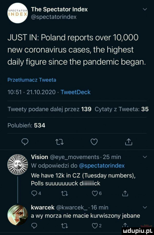 tee spektator index v spectatonndex just in poland reports ober        naw coronavirus ceses tee highest dainy figure since tee pandemic bezan. przetłumacz tweeta                  tweetdeck tweety podane dalej przez     cytaty z tweeta    polubieni     o     c. we hace   k in cz tuesday numbers polis suuuuuuuck diiiiiiiick o     s x kwarcek kwarcek v   min v śj a wy morza nie macie kurwiszony jebane o o o   i mhupiupl