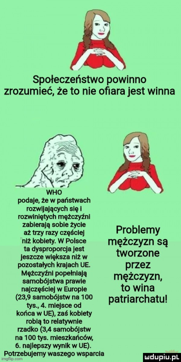 społeczeństwo powinno zrozumieć że to nie ofiara jest winna r who pedale. ze w państwach rozwijających się i rozwiniętych mężczyźni zabierają sobie życie az trzy razy czyście pmblemy niz kobiety. w polsce mężczyzn są te dysproporcje jest jeszcze większa niż w tworzone pozosiaiych krajach ue. przez męzczytnl popelnialą samobójstwa prawie mężczyzn najczęściej w europie to wina      samobóje na     tys  . miejsce od patriarchatu. końca w ue zaś kobiety robię to relatywnie rzadko     samobójem na     tys. mieszkańców  . najlepszy wynik w ue. me petr śgiaujemy waszego wsparcia