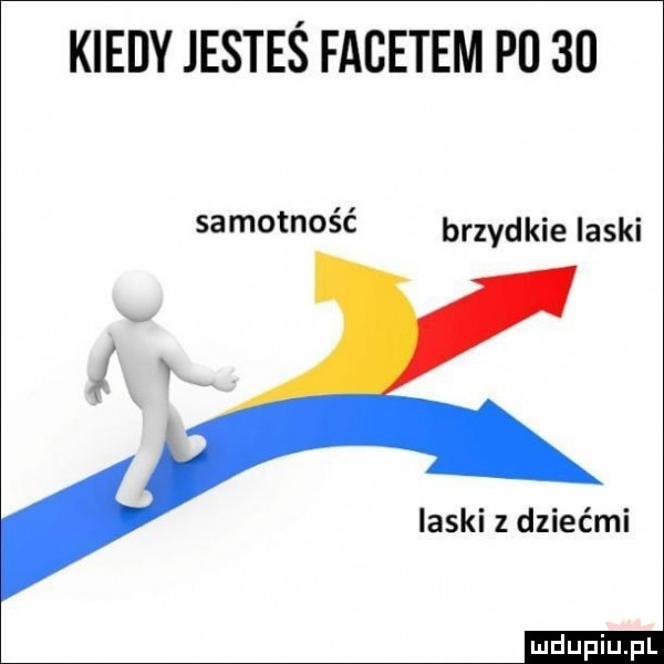 kiedy jesteś facetem p    samotność brzydkie laski laski z dziećmi