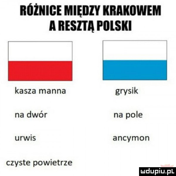 różnice między kbakdwem i reszta i lllski kasza manna na dwór urwis czyste powietrze grysik na pole ancymon ludu iu. l