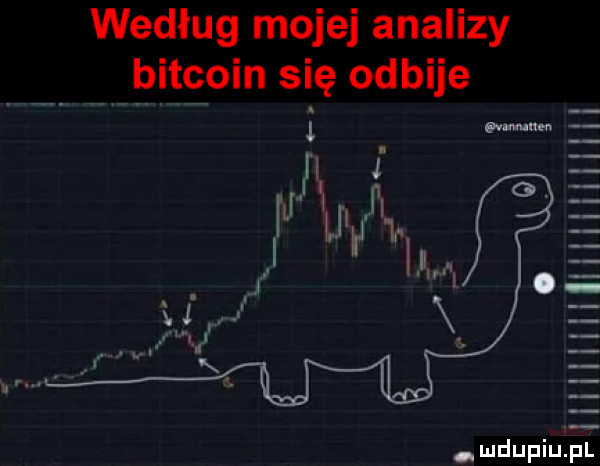 według mojej analizy bitcoin się odbije   hhhiiiihiiihiihi