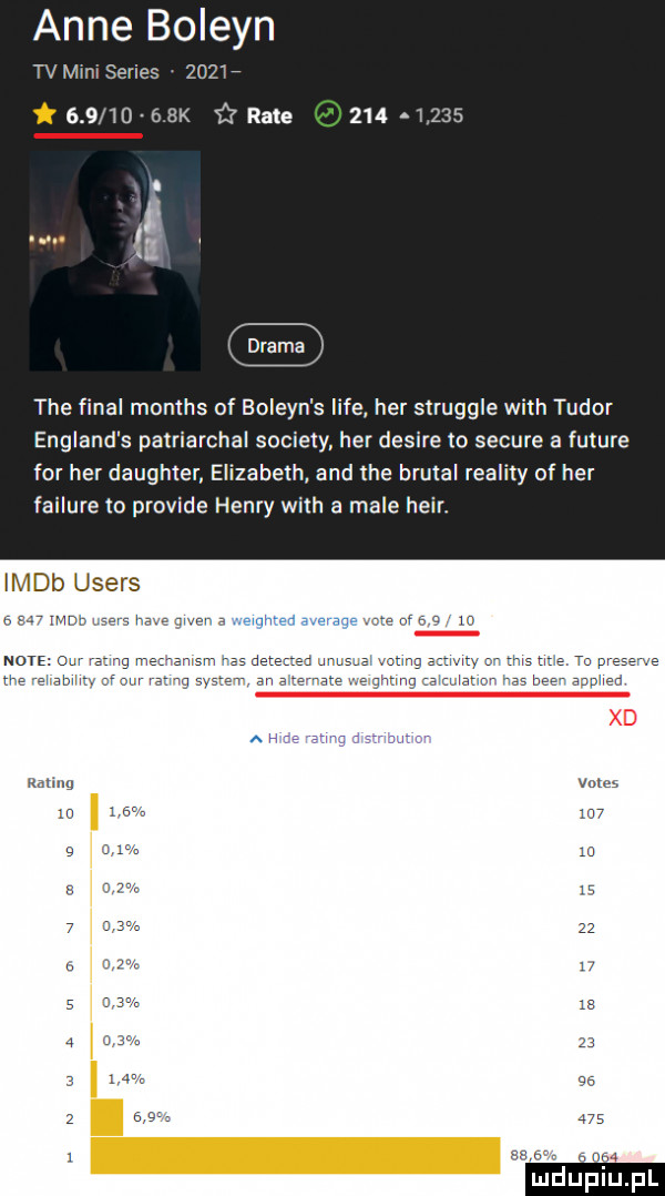 anne boleyn tv mini senes żoz p          k   rate     a     tee final months of eoleyn s lice. her strugale with tudor england s patriarchal sowiety her desire to secure a future for her daughter elizabeth and tee brutal reality of her failure to provide henry wrth a male henr. imdb users   va ams wie   qwe n a ernged ex e age w of r c w note ou r wg l sm l zs dere tee am. rw mm obi a ww ery rh s we tc p esowe mirage worm najs e   pm ah karma wm rea m g w   s. w m         n     w          a w