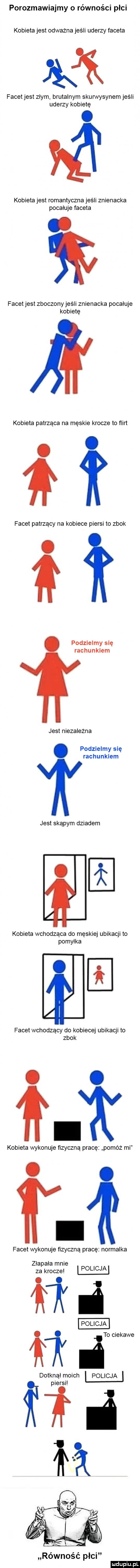 porozmawiajmy o równości płci kobieta jest odważna jeśli uderzy faceta facet jest złym. brutalnym skurwysynem jeśli uderzy kobietę kobieta jest romantyczna jesli znienacka pocałuje faceta facet jest zboczony jeśli znienacka pocałuje kobietę ai kobieta patrząca na męskie krocze to flirt facet patrzący na kobiece piersi to zbok podzielmy się rachunkiem jest niezależna. podzielmy się rachunkiem jest skąpym dziadem i kobieta wchodząca do męskiej ubikacji to pomylka facet wchodzący do kobiecej ubikacji to zbok kobieta wykonuje fizyczną pracę pomóż mi facet wykonuje fizyczną pracę normalka zlapala mnie za krocze plo iucja oficja t o ciekawe m i dotknąlmoich policja i w równość płci ludu iu. l