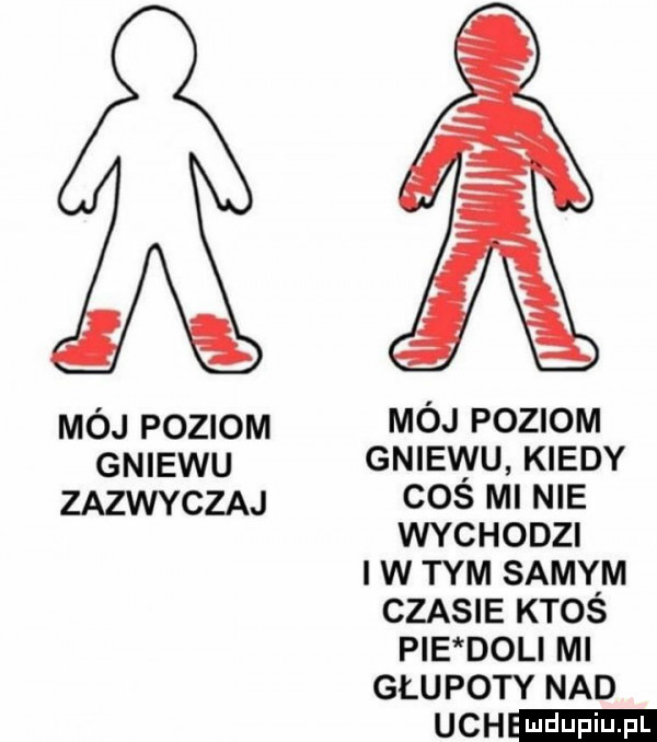 mi mój poziom mój poziom gniewu gnievyu kiedy zazwyczaj cos minie wychodzi i w tym samym czasie ktoś pie dol ml glupoty nad ubu