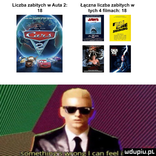 liczba zabitych wkuta   łączna liczba zabitych w tych  fi mach