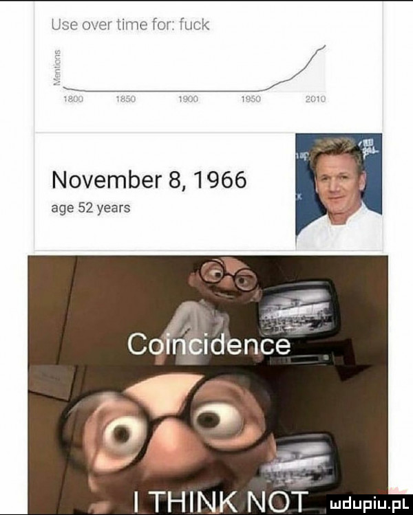 ube ober time for funk nowember        age    yeats ż. ithink nat mmm