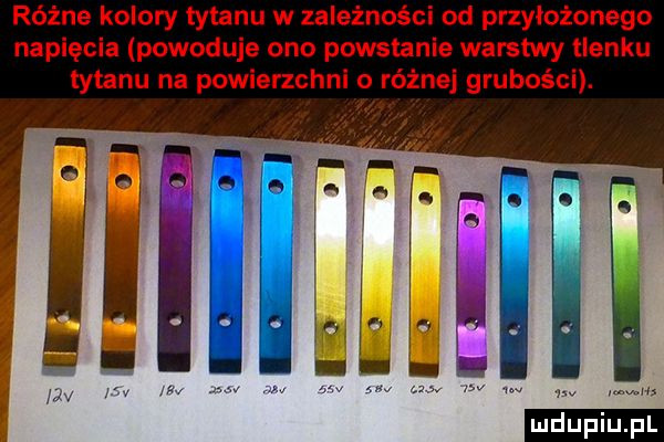 różne kolory tran w zależności od przyłożonego napięcia powoduje ono powstanie warstwy tlenku tytanu na powierzchni o różnej grubości