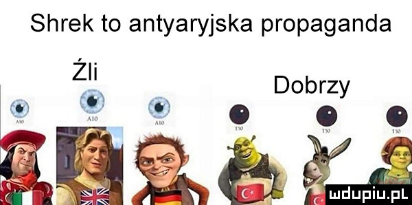 shrek to antyaryjska propaganda
