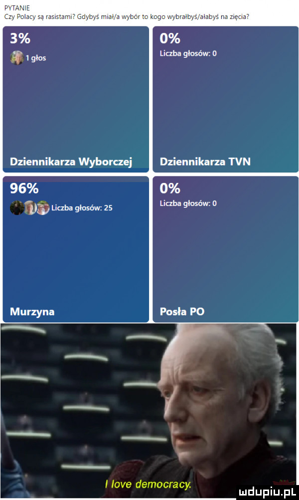 dziennikarza wyborczej dziennikarza tvn    ma licha  mm zs liczba głosów   postapo l x. i live democracy. mduplu pl