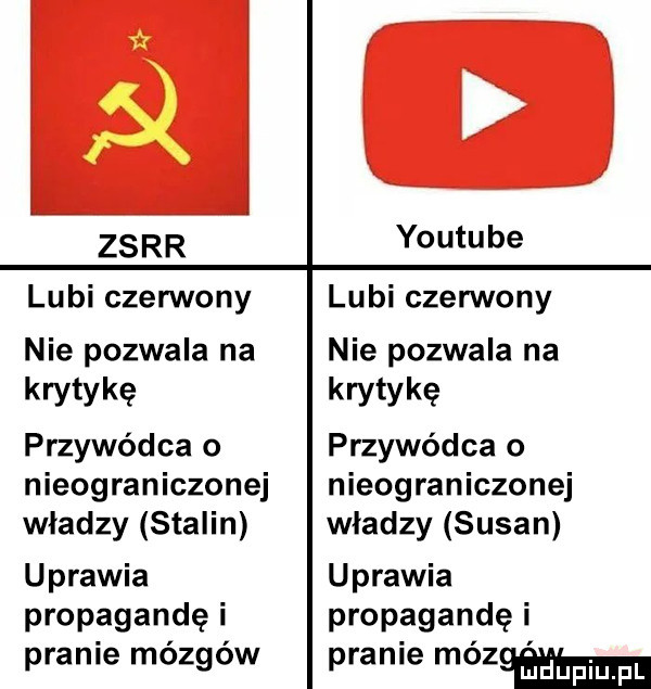 zsrr. youtube lubi czerwony lubi czerwony nie pozwala na nie pozwala na krytykę krytykę przywódca o przywódca o nieograniczonej nieograniczonej władzy stalin władzy susan uprawia uprawia propagandę i propagandę i pranie mózgów pranie mózh