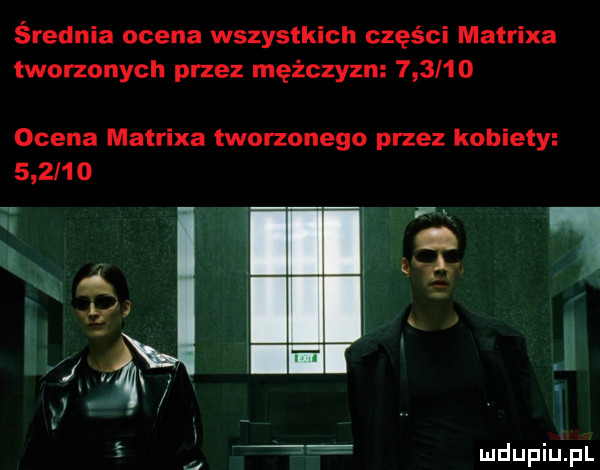średnia ocena wszystkich części matrixa tworzonych przez mężczyzn        ocena matrixa tworzonego przez kobiety        i     f. r a. w lw