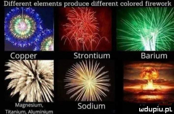 lece ren t elements produce different colored ﬁrework mag nesmm sodium titanium. aluminium lu dugi uml