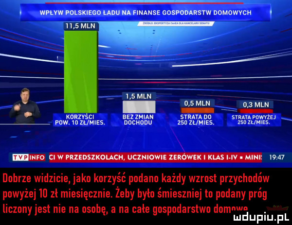 wnvw mlsxlzao ubu na finanse oosvomns rw nouowvcu q  mln f     mln     mln mam. abakankami   kurivsci acz mam saun nu emu mmm x ww.    zi mies. duenodu     zl mies.     zi lis. ﬂubrze widzicie jako korzyść pusanu każdy wzrost przychodów pnwyżei    zł miesięcznie. żeby balu śmiesznie to podany pręg llczonyjest nie na usunę a na cale gnspndarstwu dnmmaupiu fl