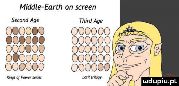 miodle earth on screen second age oooo o o o   o ooo ooo oooooo rings ulpowel ser mes third a ge