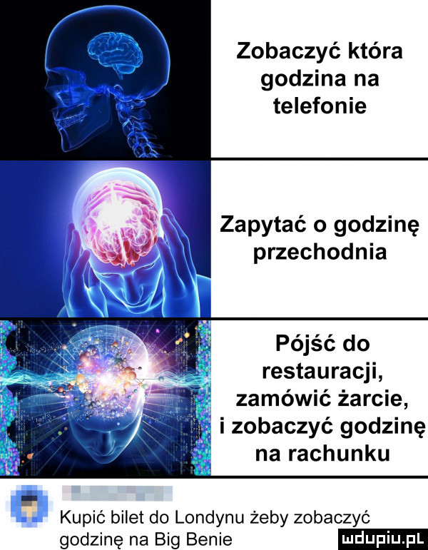 zobaczyć która godzina na telefonie zapytać o godzinę przechodnia poisc do restauracji zamówić żarcie zobaczyć godzinę na rachunku kupić bilet do londynu żeby zobaczyć godzinę na big benie
