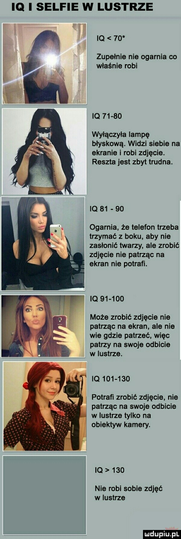iq i selfie w lustrze igi iq    zupełnie nie ogarnia co właśnie robi iq       wyłączyła lampę błyskową. widzi siebie na ekranie i robi zdjęcie. reszta jest zbyt trudna. iq       omamia że telefon trzeba trzymać z boku. aby nie zasłonić twarzy ale zrobić zdjęcie nie patrząc na ekran nie potraﬁ. iq        może zrobić zdjęcie nie patrząc na ekran ale nie wie gdzie patrzeć więc patrzy na swoje odbicie w lustrze. iq        potrafi zrobić zdjęcie nie patrząc na swoje odbicie w lustrze tylko na   obiektyw kamery. iq     nie robi sobie zdjęć w lustrze ludu iu. l