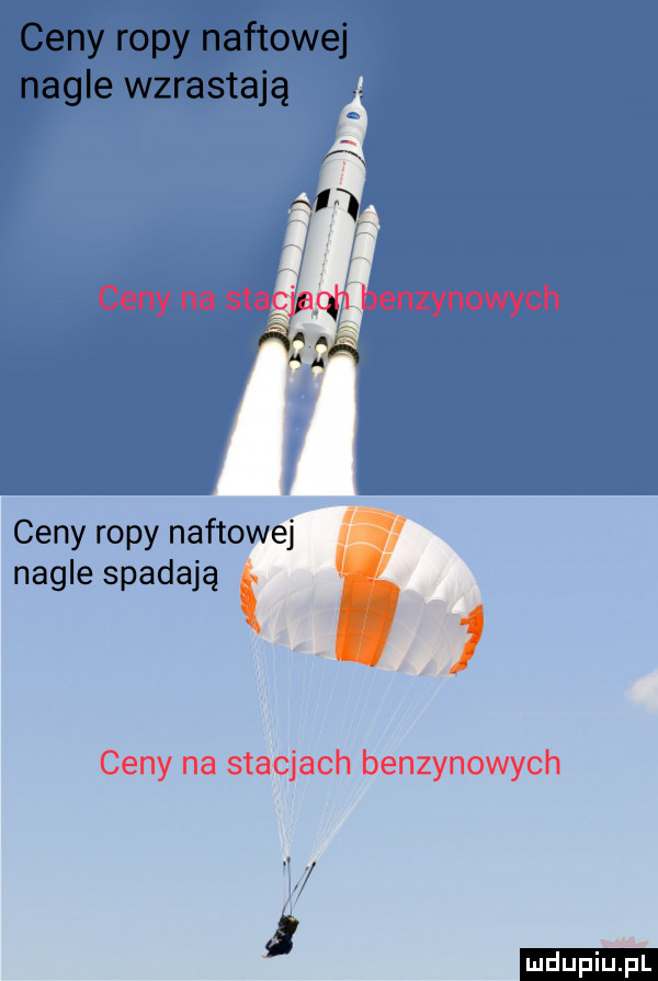 a   ceny na saa f ą uenzynowych ceny ropy naftowej nagle spadają ludu iu. l