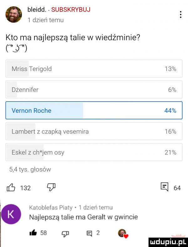 bleidd. abakankami subskrybuj   dzwon memu kto ma najlepszą talie w wiedz minie lb mess tango d    dzenmfer   vernon roche    lambert z czapką vesemwra    eske zchnem osy       ihs głosów        e    ambom nu y   u un mm najlepszą talie ma geralt w gwmcie isa x     g