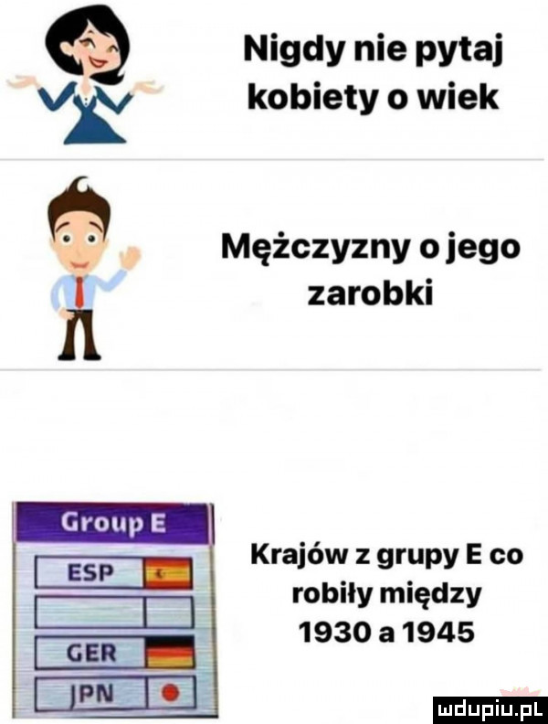 nigdy nie pytaj vk kobiety o wiek mężczyzny o jego a zarobki ei krajów z grupy e co robily między      a      ludu iu. l