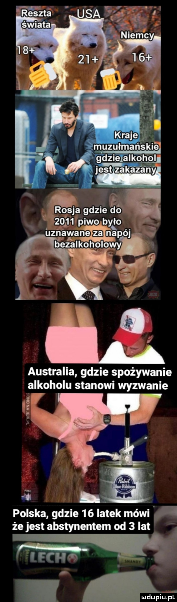 gdźićialko jest zakazany rollsja gdzie so ę        piwo było uznawane ea napój x bezalkoholowy australia gdzie spożywanie alkoholu stanowi wyzwanie j. rar vn ono il polska gdzie     latek mówi    że jest abstynentem od   lat fm i n m
