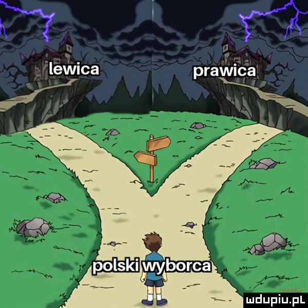 w lewica prawica