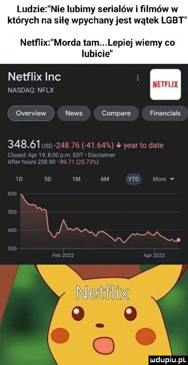 ludzie nie lubimy serialów i filmów w których na siłę wpychany jest wątek lgbt netﬂix morda tam lepiej wiemy co lubicie netflix inc a netflix nasdaq nflx overview news compare financials          i vi sd w mm vcd v x xw k wx. jj xv xv fa jx hex xh vm. nietﬂix