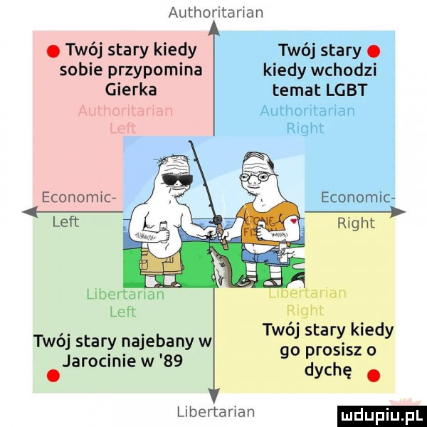 authoritanan. twój stary kiedy twój stary. sobie przypomina kiedy wchodzi gierka temat lgbt economicr economic lift right libertariar iertarian lift right. abakankami twó star kred twa stary najebany w j x y. abakankami. go pl opisz o jarocmlew    d h yc ę. libertarian