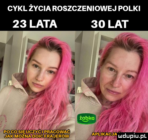 cykl żvcm roszczeniowej polki    lata  o lat po co si m lmmowm. emma jkm mduplu pl