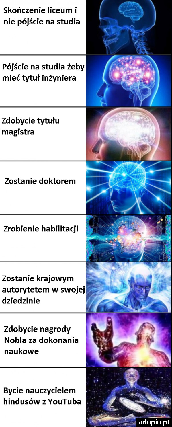skończenie liceum i nie pójście na studia pójście na studia żeby mieć tytuł inżyniera zdobycie tytułu magistra zostanie doktorem zrobienie habilitacji zostanie krajowym autorytetem w swojej f. abakankami. dzledzmle zdobycie nagrody nobla za dokonania naukowe bycie nauczycielem hindusów z youtuba