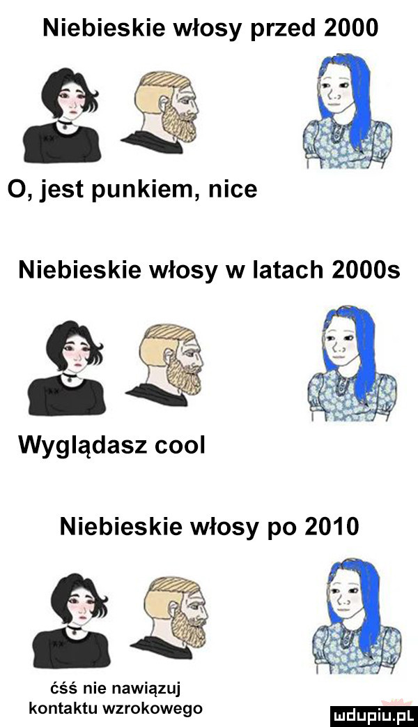niebieskie włosy przed      o jest punkiem nice niebieskie włosy w latach       wyglądasz cool niebieskie włosy po      ćśś nie nawiązuj kontaktu wzrokowego