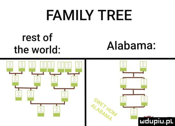 family trze rent of. tee wored alabama