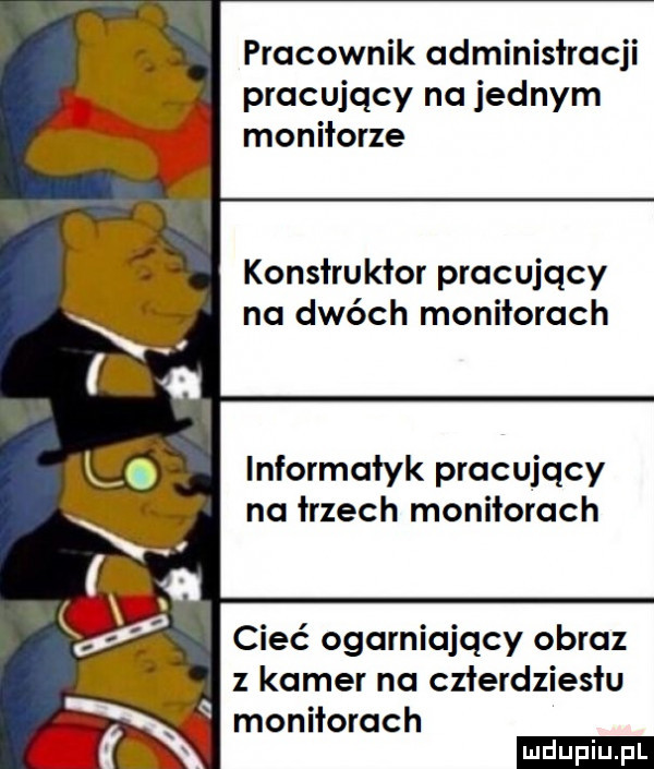 pracownik administracji pracujący na jednym monitorze konsłrukłor pracujący na dwóch monitorach informatyk pracujący na łrzech monitorach cieć ogarniający obraz z kamer na człerdziesiu monitorach