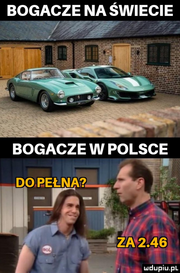 bogacze na świecie