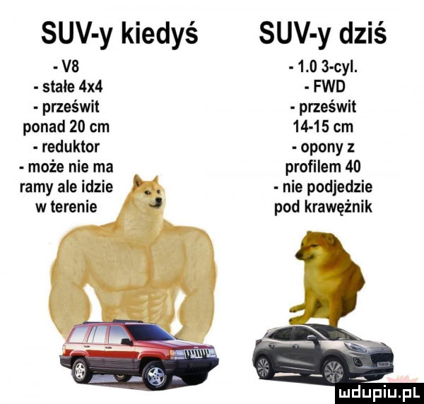 suv y kiedyś suv y dziś va       cyl. stale  x  fdd prześwit prześwit ponad    cm       cm reduktor opony z może nie ma profilem    ramy ale idzie i. nie podjedzie wterenie. pod krawężnik