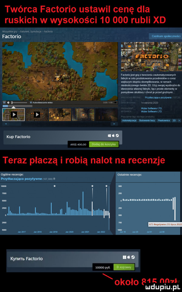 twórca faktorio ustawil cenę dla ruskich w wysokości        rubli xd faktoria kup qurlo i. w ma mm teraz płaczą i robią nalot na recenzje ozn mne kymm. nade i lwów eur x okolo          mduplu pl