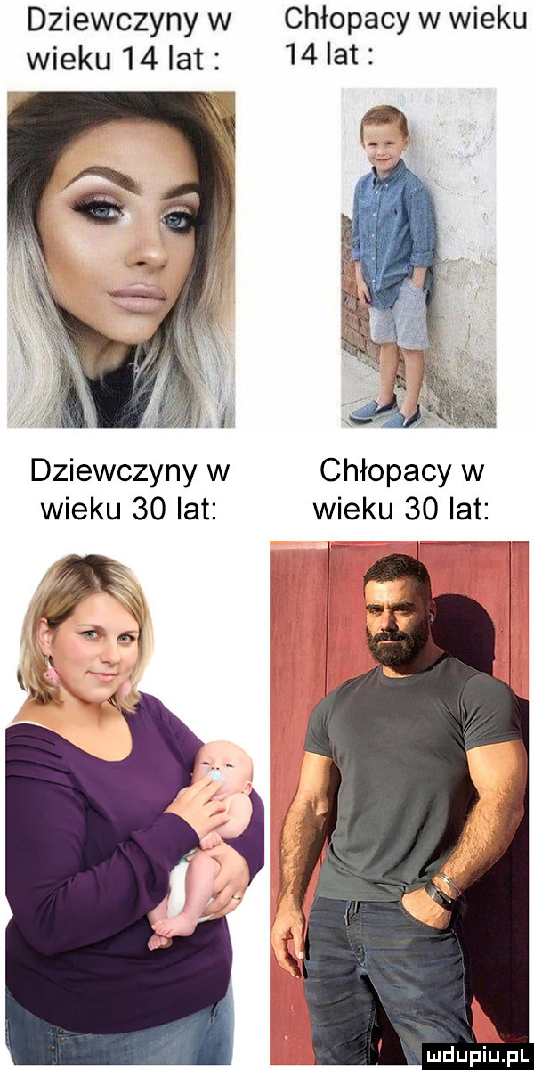 dziewczyny w wieku    lat dziewczyny w wieku  o lat chłopacy w wieku    lat ﬂ chłopacy w wieku    lat